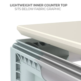 WaveLight® SEG Lightbox Counter