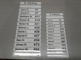 Baseball Line-Up Magnetic Board